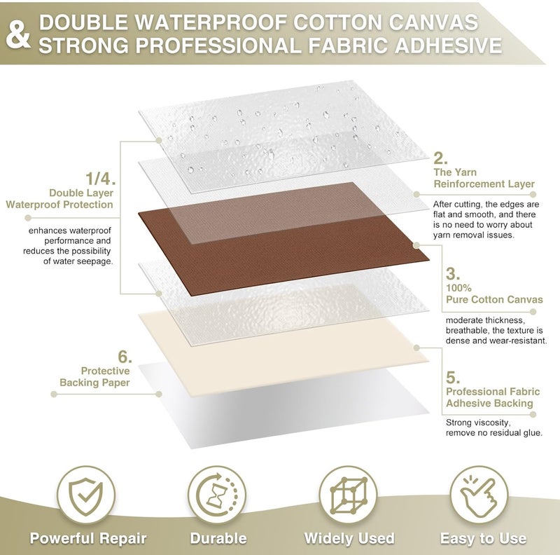 Gheeidau Canvas Repair Tape 4×70 Inch Waterproof Self-Adhesive Fabric Repair Patch for Repairing Boat Covers,Tents,Patio Umbrellas,Car Seats,Luggage,Sofas.(Brown) - Image 2